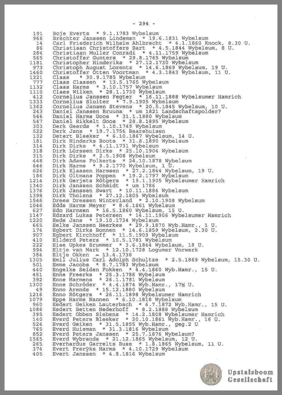 Document